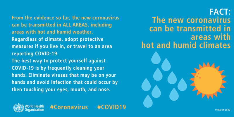 Corona Virus World Health Organisation advice Uganda